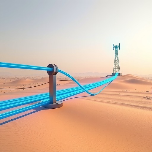 Zayo和Infinera合作成功測試全球最長的800G光波傳輸(圖1)