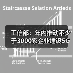 工信部：年內(nèi)推動(dòng)不少于3000家企業(yè)建設(shè)5G工廠（圖1）
