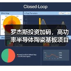 羅杰斯投資加碼，高功率半導(dǎo)體陶瓷基板項目簽約蘇州工業(yè)園區(qū)（圖2）