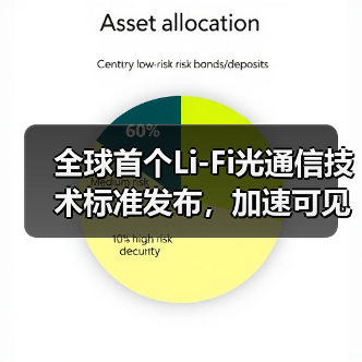 全球首個Li-Fi光通信技術(shù)標準發(fā)布，加速可見光傳輸應(yīng)用落地（圖3）