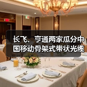 長飛、亨通兩家瓜分中國移動骨架式帶狀光纜產(chǎn)品集采（圖3）