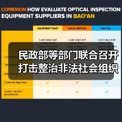 民政部等部門聯(lián)合召開打擊整治非法社會組織電視電話會議（圖3）