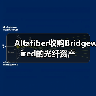 Altafiber收購(gòu)Bridgewired的光纖資產(chǎn)（圖4）