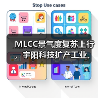 MLCC景氣度復(fù)蘇上行，宇陽科技擴(kuò)產(chǎn)工業(yè)、車規(guī)產(chǎn)線加速市場滲透（圖4）