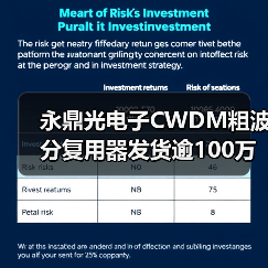 永鼎光電子CWDM粗波分復(fù)用器發(fā)貨逾100萬(wàn)通道(圖3) 永鼎光電子CWDM粗波分復(fù)用器發(fā)貨逾100萬(wàn)通道(圖3)