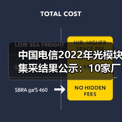 中國(guó)電信2022年光模塊集采結(jié)果公示:10家廠商中標(biāo)(圖1) 中國(guó)電信2022年光模塊集采結(jié)果公示:10家廠商中標(biāo)(圖1)