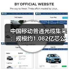 中國(guó)移動(dòng)普通光纜集采：規(guī)模約1.082億芯公里，最高限價(jià)76億元（圖3）