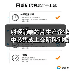 射頻前端芯片生產(chǎn)企業(yè)中芯集成上交所科創(chuàng)板上市(圖4) 射頻前端芯片生產(chǎn)企業(yè)中芯集成上交所科創(chuàng)板上市(圖4)