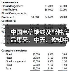 中國電信饋線及配件產(chǎn)品集采：中天、俊知中標(biāo)兩標(biāo)包（圖4）