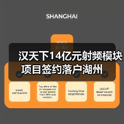 漢天下14億元射頻模塊項(xiàng)目簽約落戶湖州(圖3) 漢天下14億元射頻模塊項(xiàng)目簽約落戶湖州(圖3)