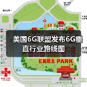 美國6G聯(lián)盟發(fā)布6G垂直行業(yè)路線圖(圖3) 美國6G聯(lián)盟發(fā)布6G垂直行業(yè)路線圖(圖3)