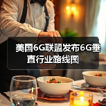 美國6G聯(lián)盟發(fā)布6G垂直行業(yè)路線圖(圖4) 美國6G聯(lián)盟發(fā)布6G垂直行業(yè)路線圖(圖4)