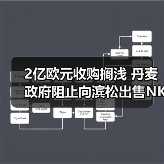 2億歐元收購擱淺 丹麥政府阻止向?yàn)I松出售NKT Photonics光纖激光器(圖4) 2億歐元收購擱淺 丹麥政府阻止向?yàn)I松出售NKT Photonics光纖激光器(圖4)