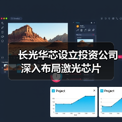 長(zhǎng)光華芯設(shè)立投資公司 深入布局激光芯片(圖2) 長(zhǎng)光華芯設(shè)立投資公司 深入布局激光芯片(圖2)