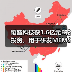 韜盛科技獲1.6億元B輪投資，用于研發(fā)MEMS探針卡和LTCC陶瓷測(cè)試基板（圖3）