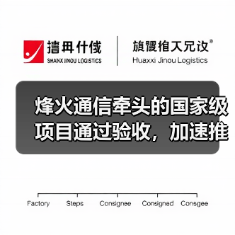 烽火通信牽頭的國(guó)家級(jí)項(xiàng)目通過(guò)驗(yàn)收，加速推進(jìn)50G PON技術(shù)成熟與商用（圖4）