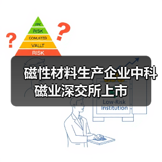 磁性材料生產(chǎn)企業(yè)中科磁業(yè)深交所上市(圖3) 磁性材料生產(chǎn)企業(yè)中科磁業(yè)深交所上市(圖3)