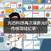 光迅科技再次刷新光纖傳感領(lǐng)域紀(jì)錄?。▓D3）