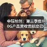 中際旭創(chuàng):第三季度800G產(chǎn)品營(yíng)收貢獻(xiàn)度已位居第一(圖1) 中際旭創(chuàng):第三季度800G產(chǎn)品營(yíng)收貢獻(xiàn)度已位居第一(圖1)