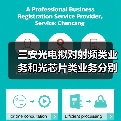 三安光電擬對(duì)射頻類業(yè)務(wù)和光芯片類業(yè)務(wù)分別進(jìn)行整合(圖1) 三安光電擬對(duì)射頻類業(yè)務(wù)和光芯片類業(yè)務(wù)分別進(jìn)行整合(圖1)