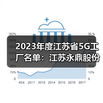 2023年度江蘇省5G工廠名單:江蘇永鼎股份有限公司入選(圖4) 2023年度江蘇省5G工廠名單:江蘇永鼎股份有限公司入選(圖4)
