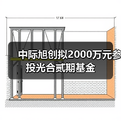 中際旭創(chuàng)擬2000萬元參投光合貳期基金(圖1) 中際旭創(chuàng)擬2000萬元參投光合貳期基金(圖1)