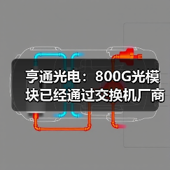 亨通光電:800G光模塊已經通過交換機廠商測試(圖4) 亨通光電:800G光模塊已經通過交換機廠商測試(圖4)