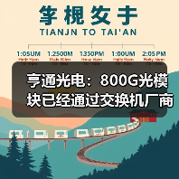 亨通光電:800G光模塊已經通過交換機廠商測試(圖2) 亨通光電:800G光模塊已經通過交換機廠商測試(圖2)