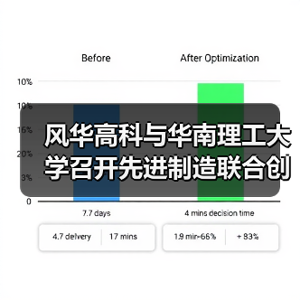 風(fēng)華高科與華南理工大學(xué)召開先進(jìn)制造聯(lián)合創(chuàng)新中心研討會(huì)（圖2）