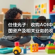 仕佳光子:收購AOI中國資產(chǎn)及相關(guān)業(yè)務(wù)的收購協(xié)議被終止(圖2) 仕佳光子:收購AOI中國資產(chǎn)及相關(guān)業(yè)務(wù)的收購協(xié)議被終止(圖2)