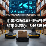 中國移動G.654E光纖光纜集采啟動:8463皮長公里(圖2) 中國移動G.654E光纖光纜集采啟動:8463皮長公里(圖2)