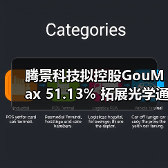 騰景科技擬控股GouMax 51.13% 拓展光學(xué)通信產(chǎn)業(yè)鏈（圖1）