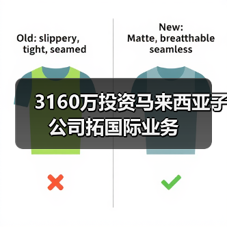 3160萬投資馬來西亞子公司拓國際業(yè)務(wù)（圖1）