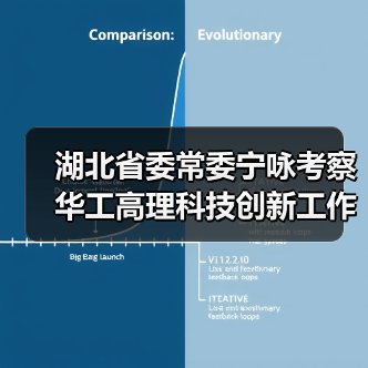 湖北省委常委寧詠考察華工高理科技創(chuàng)新工作（圖3）