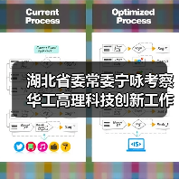 湖北省委常委寧詠考察華工高理科技創(chuàng)新工作（圖1）