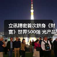 立訊精密首次躋身《財富》世界500強(qiáng) 光產(chǎn)品助力數(shù)據(jù)中心高速互聯(lián)(圖4) 立訊精密首次躋身《財富》世界500強(qiáng) 光產(chǎn)品助力數(shù)據(jù)中心高速互聯(lián)(圖4)