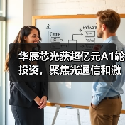 華辰芯光獲超億元A1輪投資，聚焦光通信和激光雷達(dá)領(lǐng)域激光器（圖1）