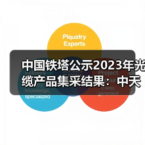 中國鐵塔公示2023年光纜產(chǎn)品集采結(jié)果：中天科技位居第一（圖4）