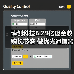 博創(chuàng)科技8.29億現(xiàn)金收購長芯盛 做優(yōu)光通信器件布局（圖2）