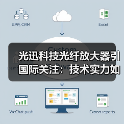 光迅科技光纖放大器引國際關(guān)注：技術(shù)實力如何推動通信革新（圖2）