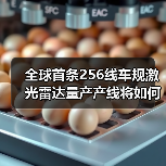全球首條256線車規(guī)激光雷達量產(chǎn)產(chǎn)線將如何改變行業(yè)格局？（圖2）