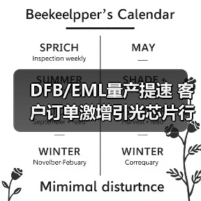DFB/EML量產(chǎn)提速 客戶訂單激增引光芯片行業(yè)關(guān)注(圖4) DFB/EML量產(chǎn)提速 客戶訂單激增引光芯片行業(yè)關(guān)注(圖4)