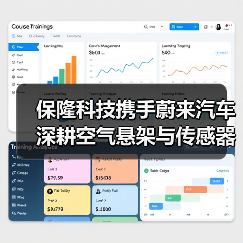 保隆科技攜手蔚來(lái)汽車 深耕空氣懸架與傳感器領(lǐng)域(圖1) 保隆科技攜手蔚來(lái)汽車 深耕空氣懸架與傳感器領(lǐng)域(圖1)