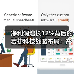 凈利潤(rùn)增長(zhǎng)12%背后的麥捷科技戰(zhàn)略布局:產(chǎn)能擴(kuò)建與產(chǎn)品出貨加速(圖1) 凈利潤(rùn)增長(zhǎng)12%背后的麥捷科技戰(zhàn)略布局:產(chǎn)能擴(kuò)建與產(chǎn)品出貨加速(圖1)
