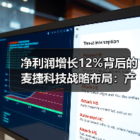 凈利潤(rùn)增長(zhǎng)12%背后的麥捷科技戰(zhàn)略布局:產(chǎn)能擴(kuò)建與產(chǎn)品出貨加速(圖2) 凈利潤(rùn)增長(zhǎng)12%背后的麥捷科技戰(zhàn)略布局:產(chǎn)能擴(kuò)建與產(chǎn)品出貨加速(圖2)