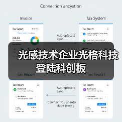 光感技術(shù)企業(yè)光格科技登陸科創(chuàng)板(圖2) 光感技術(shù)企業(yè)光格科技登陸科創(chuàng)板(圖2)