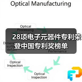 28項電子元器件專利榮登中國專利獎榜單(圖2) 28項電子元器件專利榮登中國專利獎榜單(圖2)