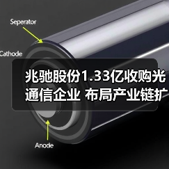 兆馳股份1.33億收購光通信企業(yè) 布局產(chǎn)業(yè)鏈擴(kuò)張(圖4) 兆馳股份1.33億收購光通信企業(yè) 布局產(chǎn)業(yè)鏈擴(kuò)張(圖4)