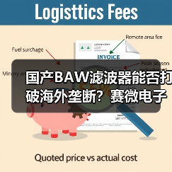 國產(chǎn)BAW濾波器能否打破海外壟斷？賽微電子規(guī)?；慨a(chǎn)邁出關(guān)鍵一步（圖3）