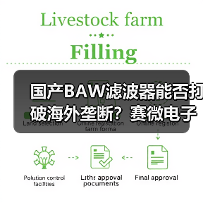 國產(chǎn)BAW濾波器能否打破海外壟斷？賽微電子規(guī)?；慨a(chǎn)邁出關(guān)鍵一步（圖1）